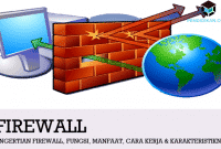 Firewall-adalah