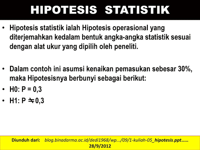 Hipotesis-Statisika