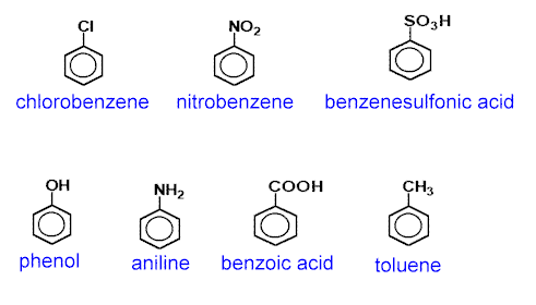 Benzena-Monosubtitusi