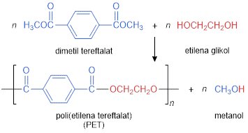 PET-dari-dimetil-tereftalat-dan-etilena-glikol