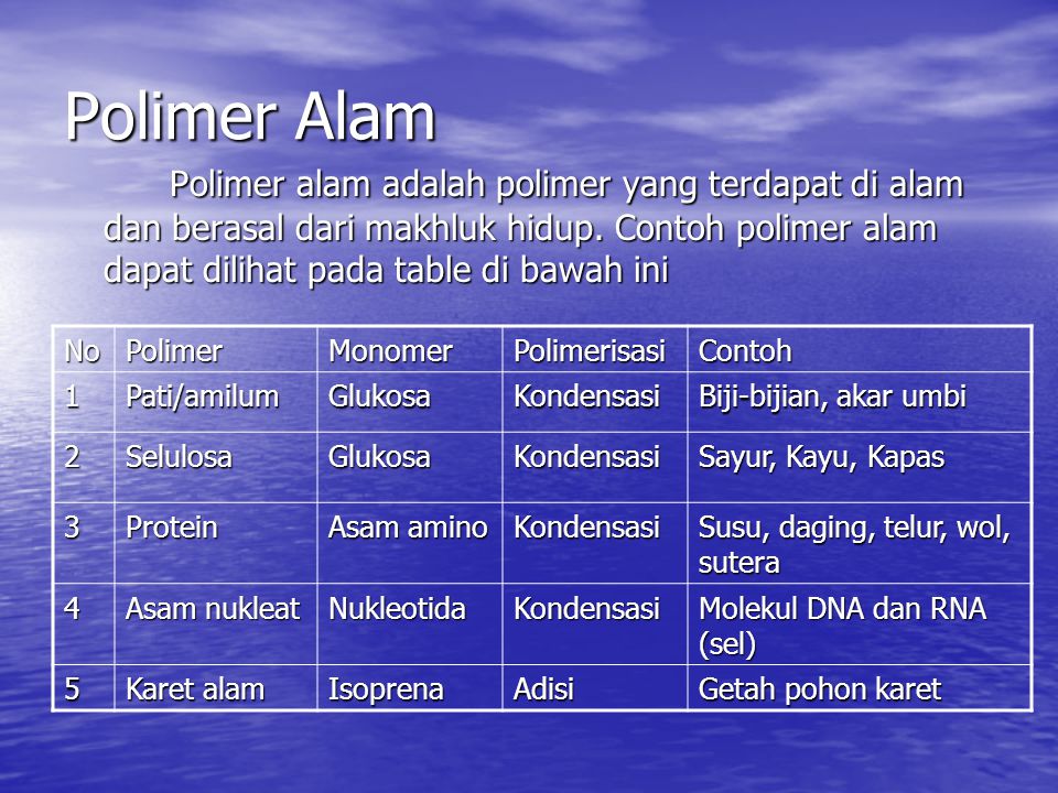 Polimer-Alam