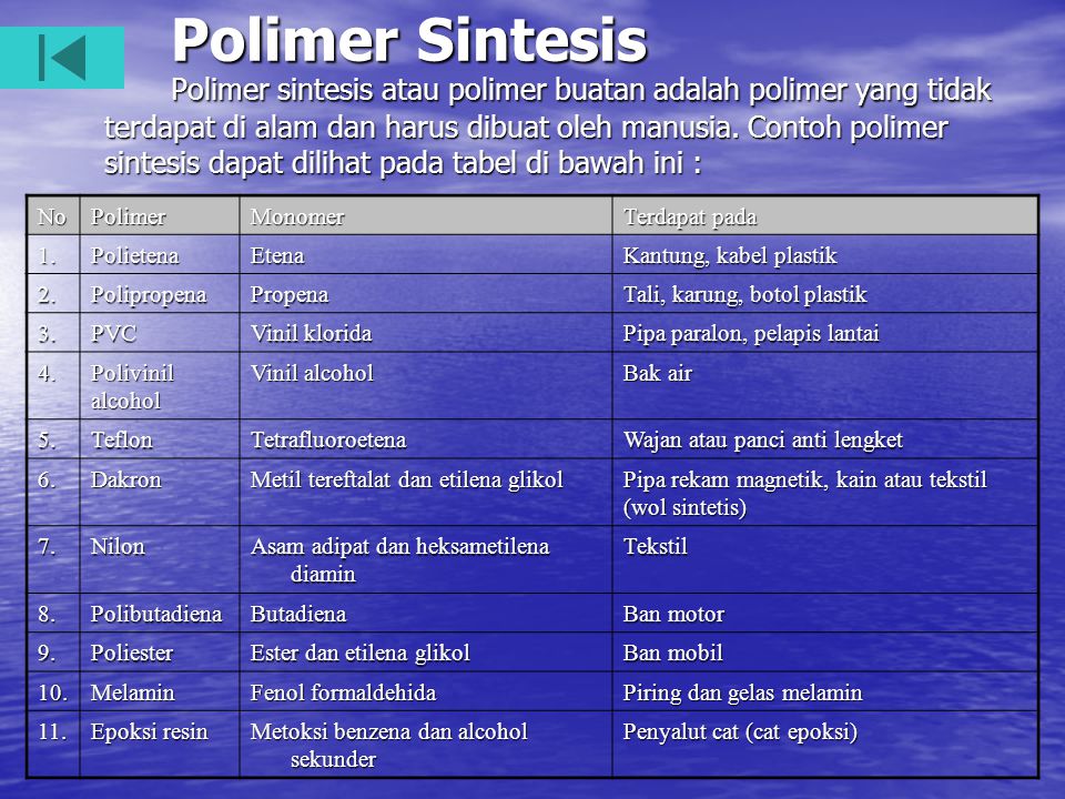 Polimer-Sintetik