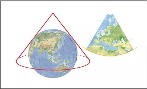 Kesalahan yang mungkin terjadi pada saat pembuatan peta sebagai akibat perubahan dari bentuk lengkung ke bentuk permukaan disebut ….