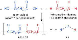 nilon-66-dari-asam-adipat-dan-heksametilendiamina