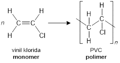 pembentukan-pvc-dari-vinil-klorida