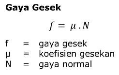 Gaya-Gesek