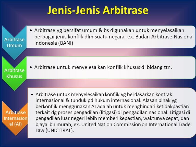 √ Pengertian Arbitrase - Pendidikan.Co.Id